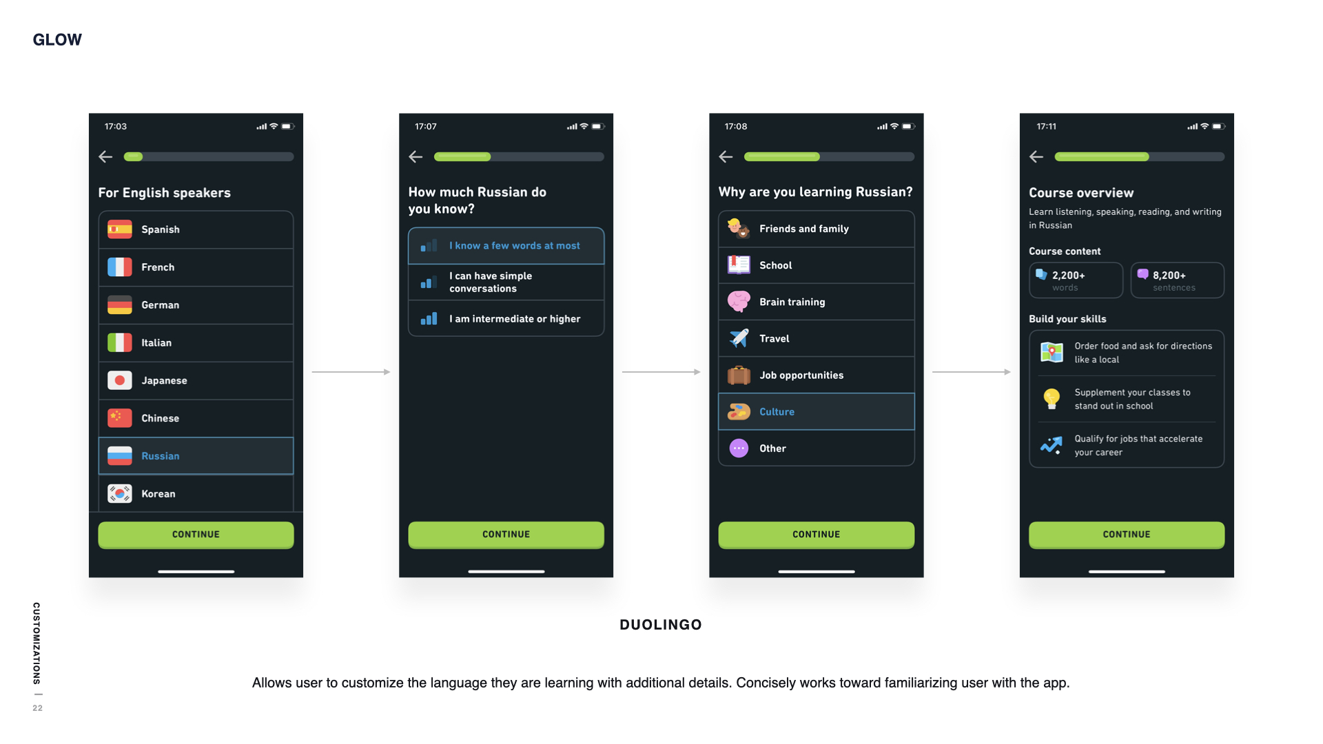 Onboarding research — app 3